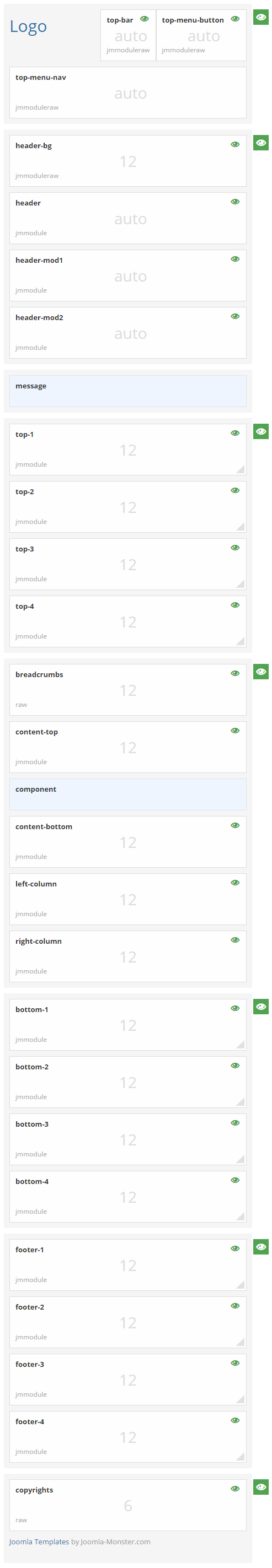 Module positions for extra small screen