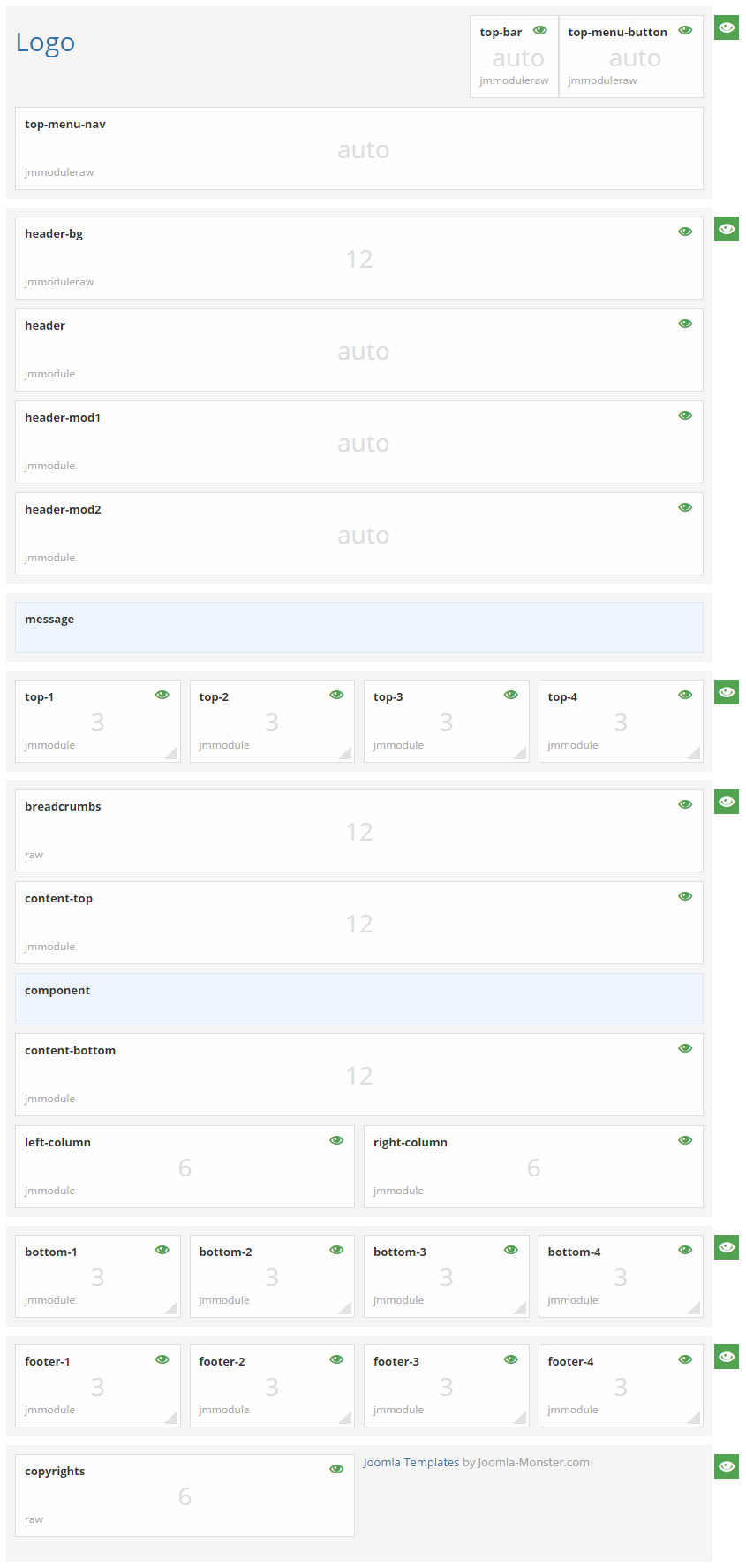 Module positions for medium screen