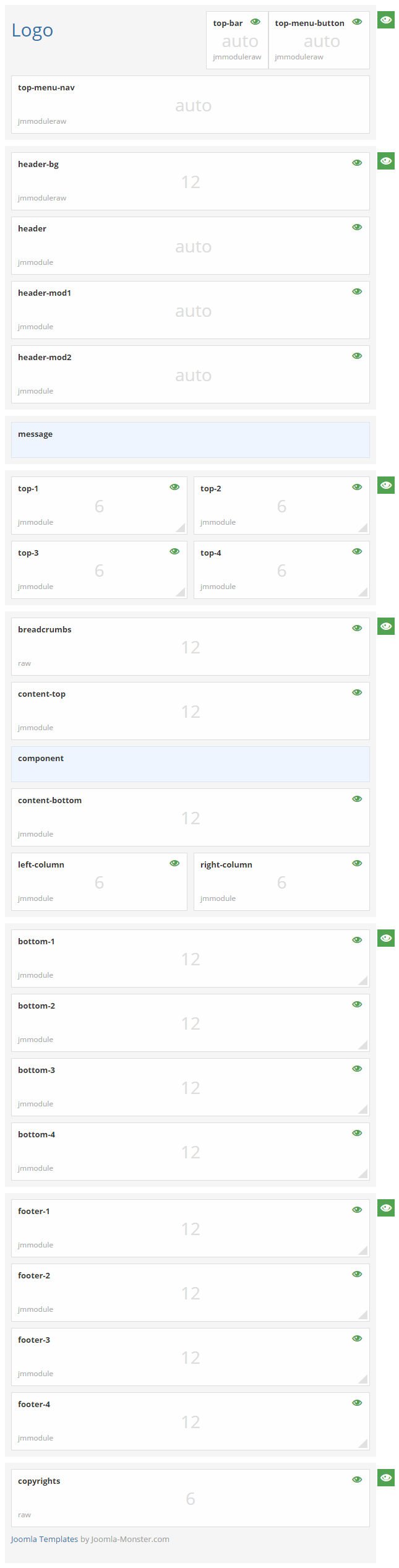 Module positions for small screen